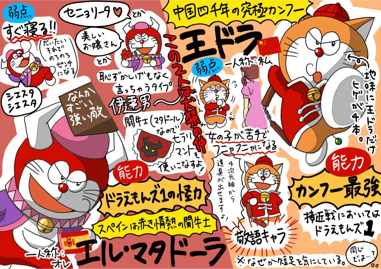 金ごまスナック ドラえもんズの情報をまとめたらとんでもなくごちゃごちゃになったよ それくらい情報量が多いよ 個性的でカラフルな7人組とか老若男女好きなんじゃないのか なんらかの形で復活して テレカ を見たことすらない世代にも流行れ 金ごまスナック ドラえもんズの情報をまとめたらとんでもなくごちゃごちゃになったよ それくらい情報量が多いよ 個性的でカラフルな7人組とか老若男女好きなんじゃないのか なんらかの形で復活して テレカ を見たことすらない世代にも流行れ