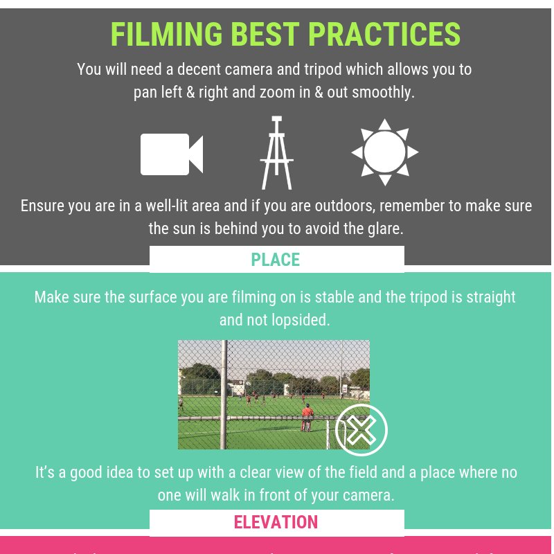 When filming your teams, the quality of the video is critical.
Click to download your "Best Practices" guide. Film matches your analysts & fans will love http://bit.ly/2JXQuu1
#sportperformance #sporttraining #sportscoaching #sportsnews #rugby #football #hockey #netball #soccer