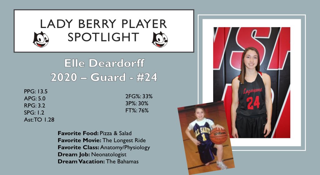 Glad we have these two on our squad!

Taylor is currently leading the NCC in 3PM (27)—11th in the State.

Elle is currently leading the NCC in assists (5.0/game)—17th in the State. 

<a href="/_taylortot72/">Taylor Pasquale</a> 
@elledeardorff