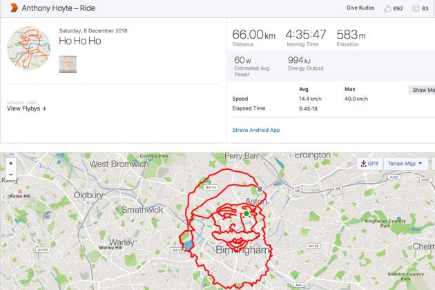 cyclingactive tweet picture