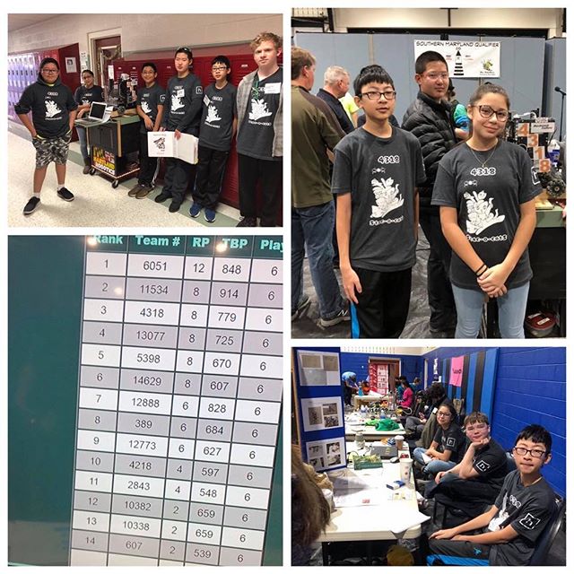_hackground_'s tweet photo. #hocomd #ftcteams #stemeducation #demystifyingstem #roverruckus #experientiallearning #team4318 Stac-O-cats at this weekend qualifiers in #southernmd therobobees #growingstem https://t.co/9zSi38uUtG
