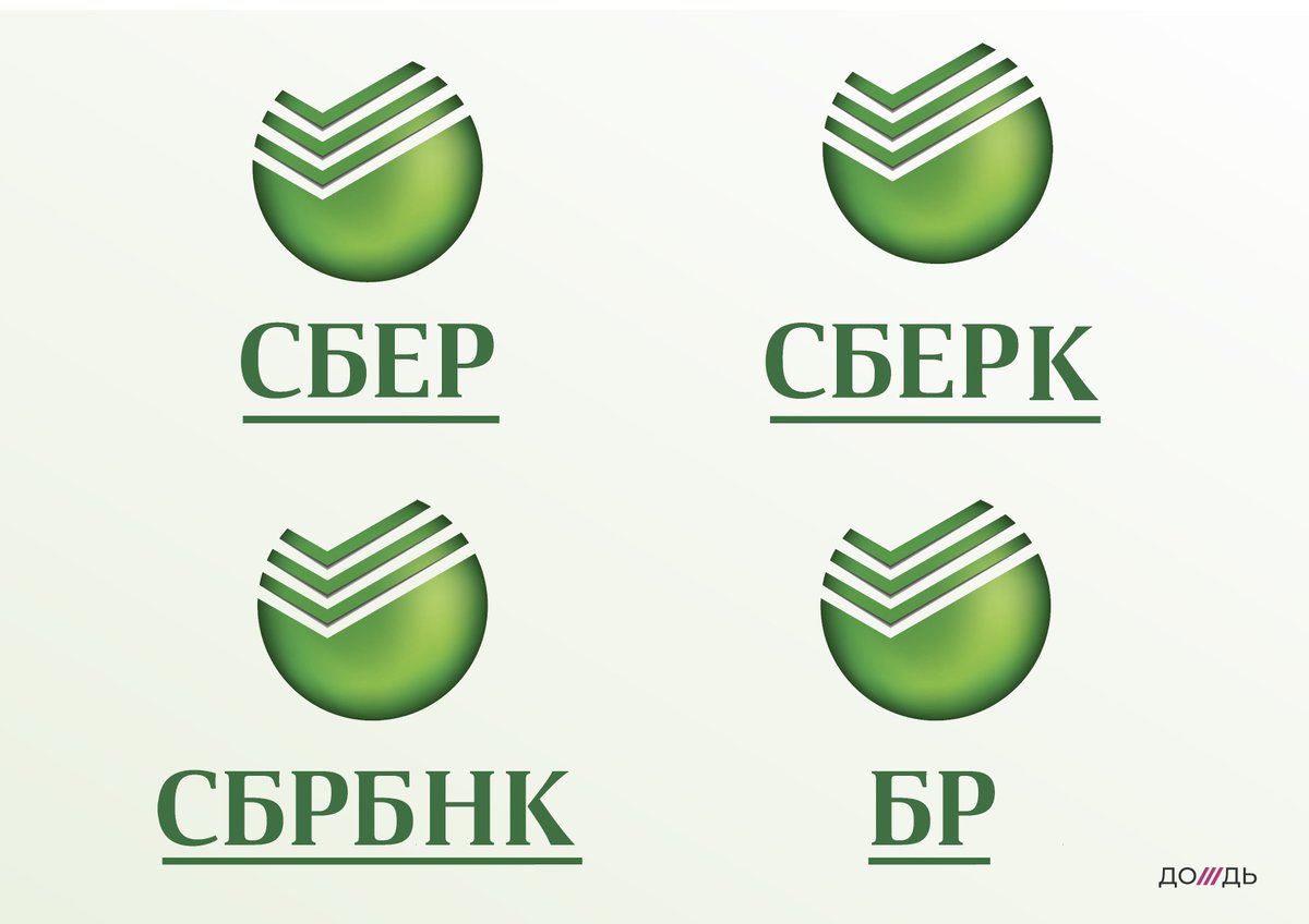 Cc wiki sberbank