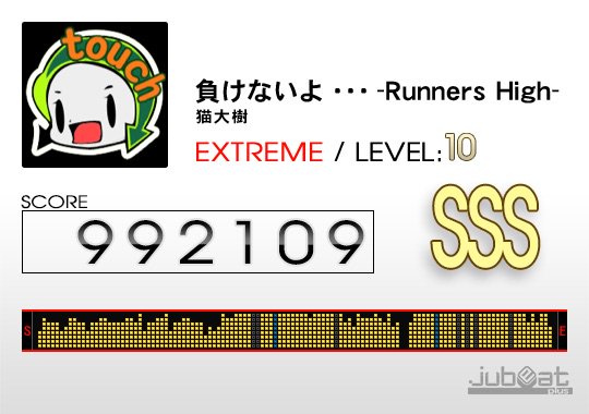 大福男子さん がハッシュタグ Jubeat をつけたツイート一覧 1