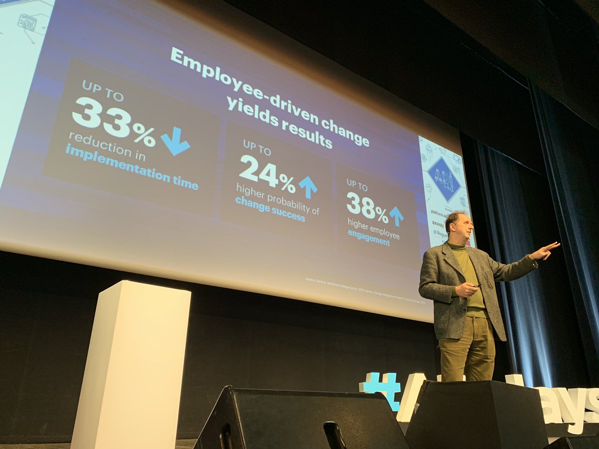 QuinaLuis's tweet image. ⚙️Opening with 2 great keynotes by @Gartner_inc and @tariqkrim @APIdaysGlobal #APIDaysParis #theNewAPIStack #APIDays