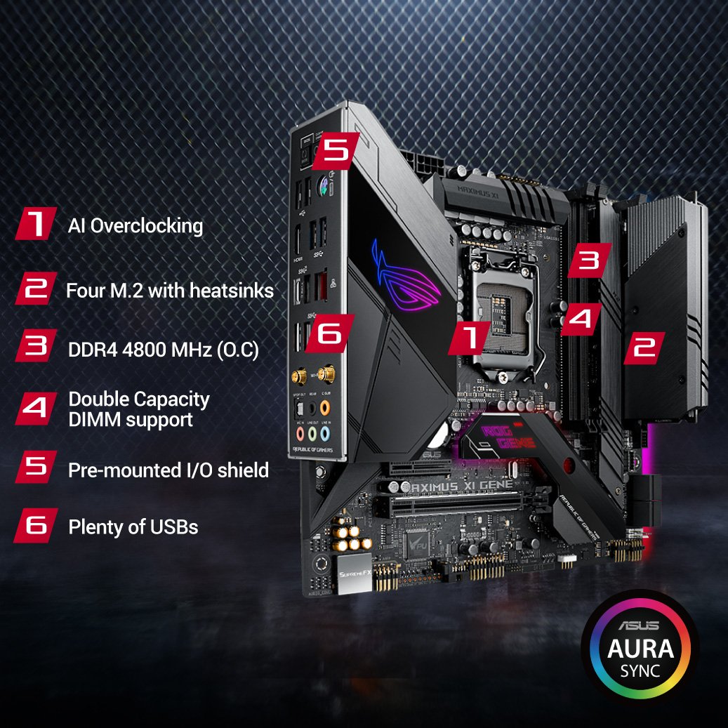 ROG Global tweet media