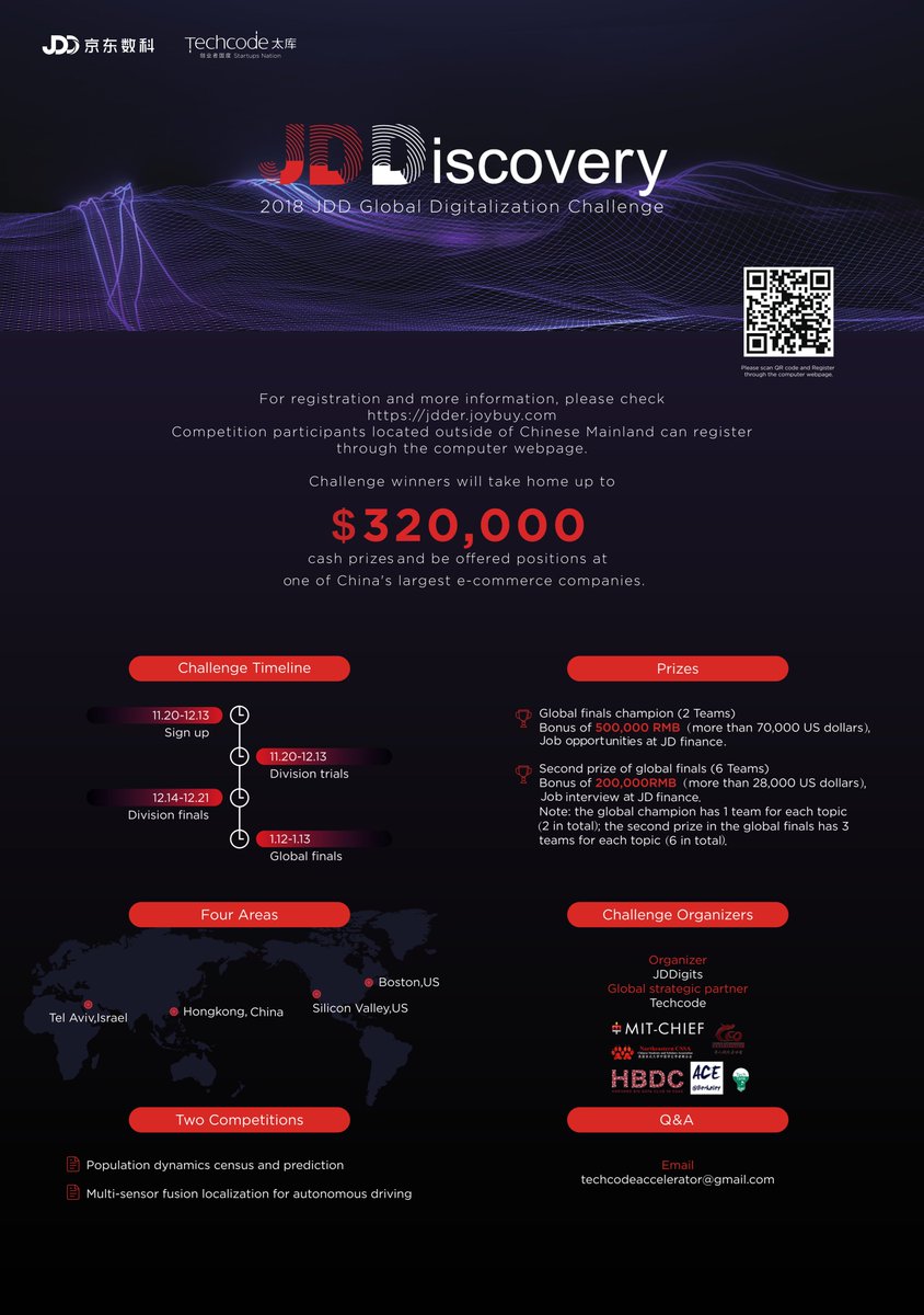TechCodeUS's tweet image. JDD Data Analysis Challenge Prize up to $ 320,000!
Q1: Population dynamics census and prediction
Q2: Multi-sensor fusion localization for #autonomousdriving 
Two Days Countdown, Upload your answer today! 
 Visit on PC @ jdder.joybuy.com/jdd
#DataAnalytics #competation