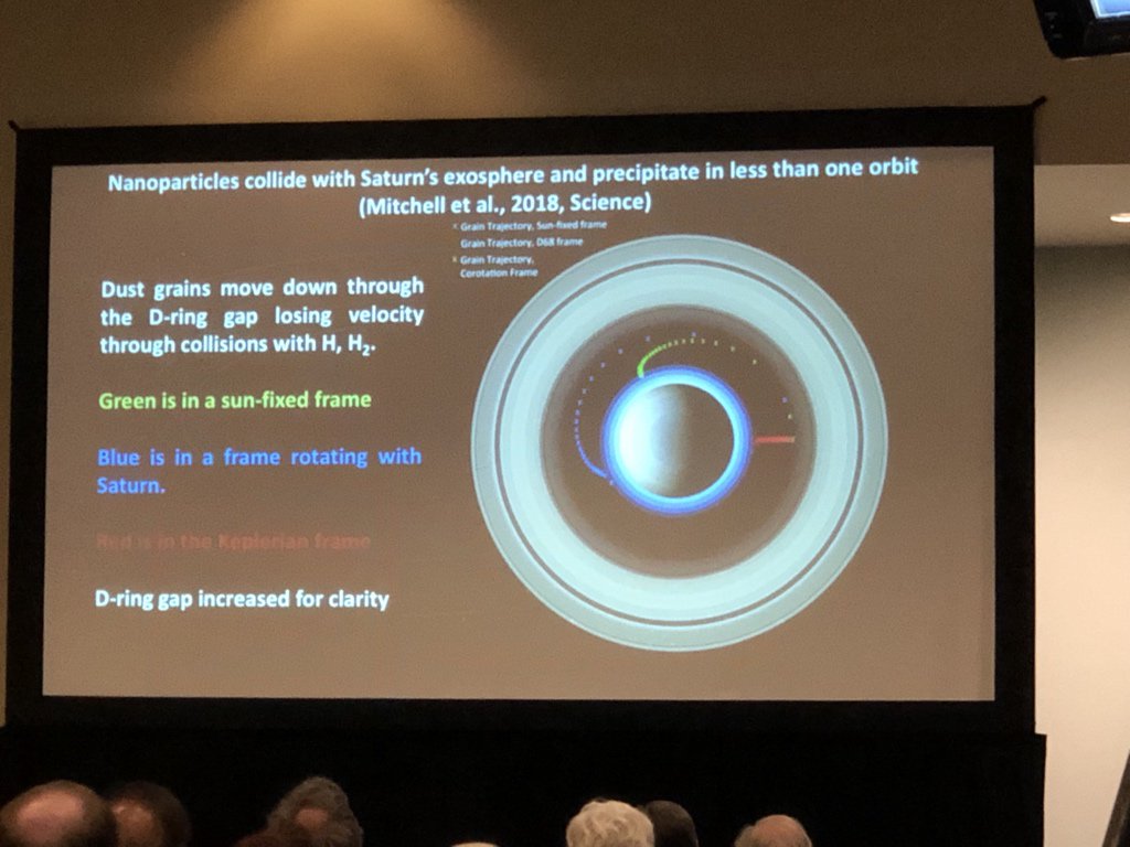 JasonKalirai's tweet photo. @JHUAPL’s Donald Mitchell describing new science results from the @CassiniSaturn missions Grand Finale. Discovered dust particles between the inner ring and upper atmosphere. @JHUAPL built the Magnetospheric IMaging Instrument (MIMI) on Cassini. https://t.co/vdamn2AjQh #DPS18 https://t.co/C34SDTSV75