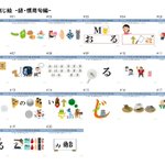 いらすとや判じ絵 諺 慣用句編 まとめ Togetter いらすとや判じ絵 諺 慣用句編 まとめ Togetter