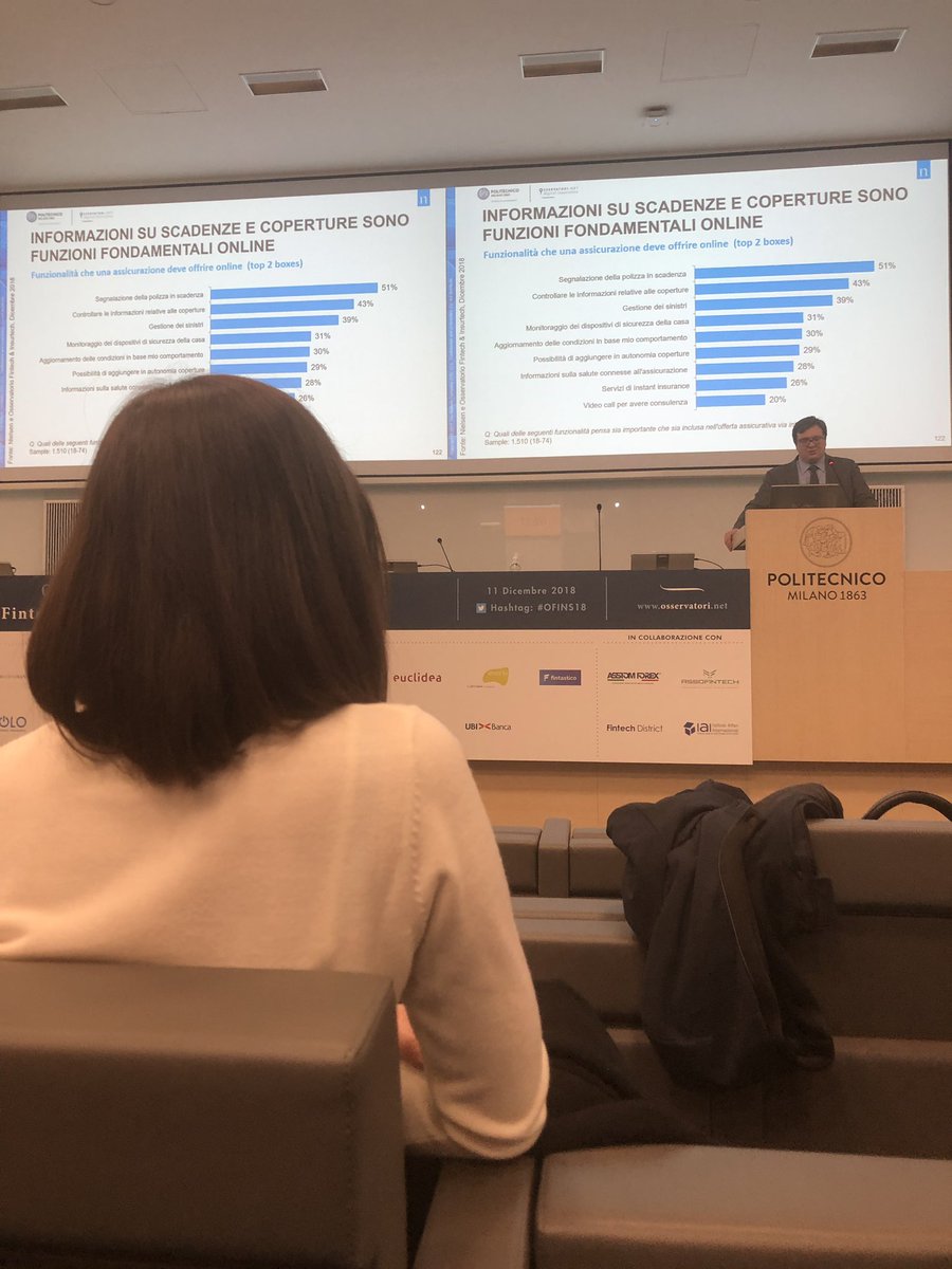 lucabattanta's tweet photo. Gli utenti sono disponibili a condividere con le assicurazioni i propri dati per avere una polizza sulla salute più bassa #OFINS18 https://t.co/SvzdJX3b2G