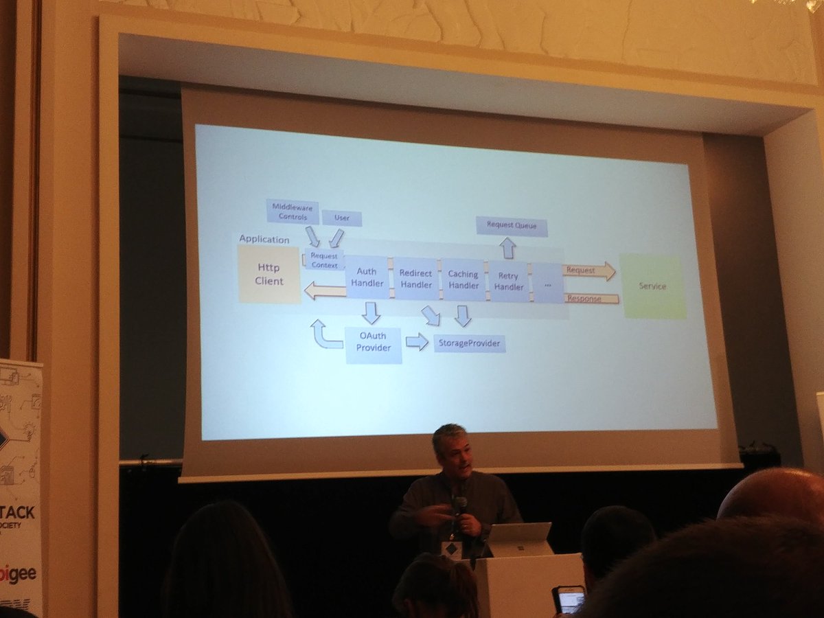 MrDarrenV's tweet image. Excellent talk by @darrel_miller on an approach to put the kit back in SDKs! Rather than restricting devs, build it as composable blocks of middlewares so devs are still in control and can override the default if necessary! #APIdays #APIDaysParis #TheNewAPIStack