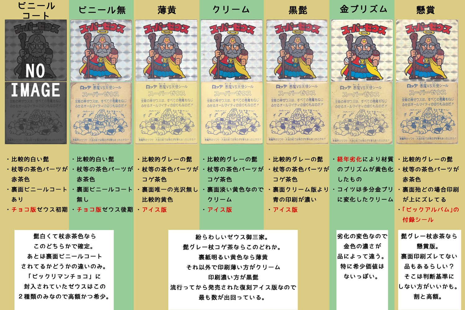旧ビックリマン スーパーゼウス 宝島版の見分け方