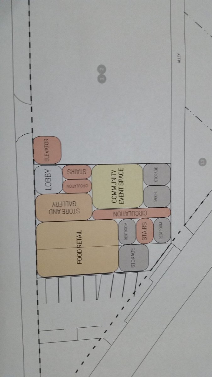 Centric_Develop's tweet image. Centric Design Studio travels for Design  Charette in Oakland California #Interdisciplinary Team 
#Architect #sustainability #LandscapeArchitect  #planners
