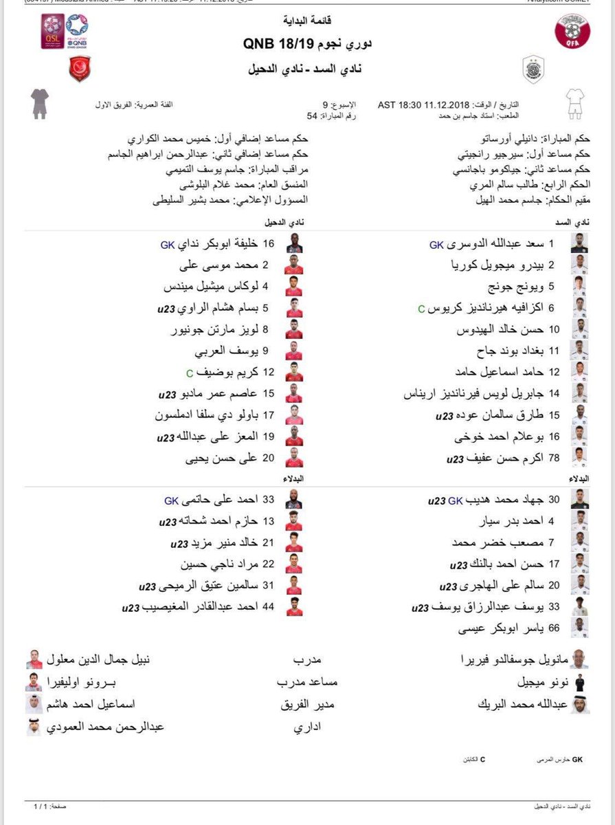 قائمة البدایة لمباراة السد والدحيل
#دوري_نجوم_QNB