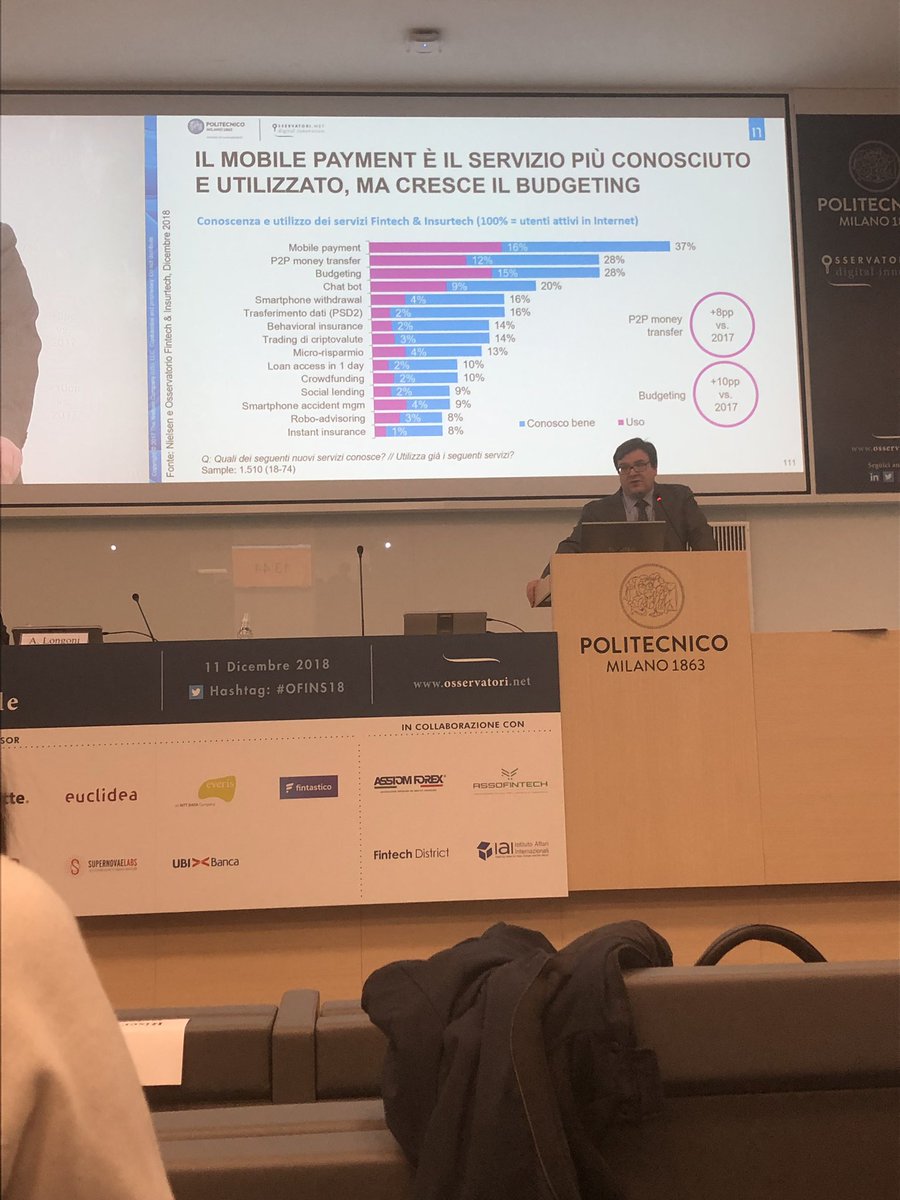 lucabattanta's tweet photo. #OFINS18 c’è ancora da far conoscere i servizi offerti dal #fintech alle pmi in particolare per forme alternative di accesso al credito ma siamo sulla buona strada. https://t.co/sOBAM6FBZ7