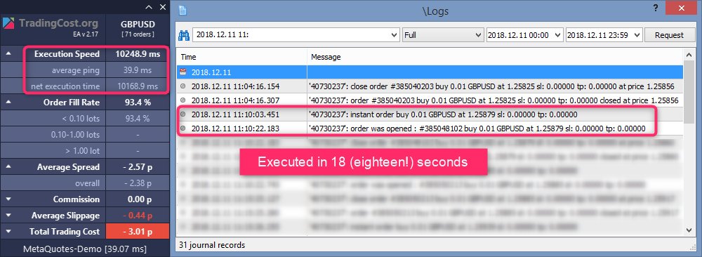 TradingCostOrg's tweet image. 🦎 How the few "fat tails" can spoil all the #stats! 🦎

#ExecutionSpeed