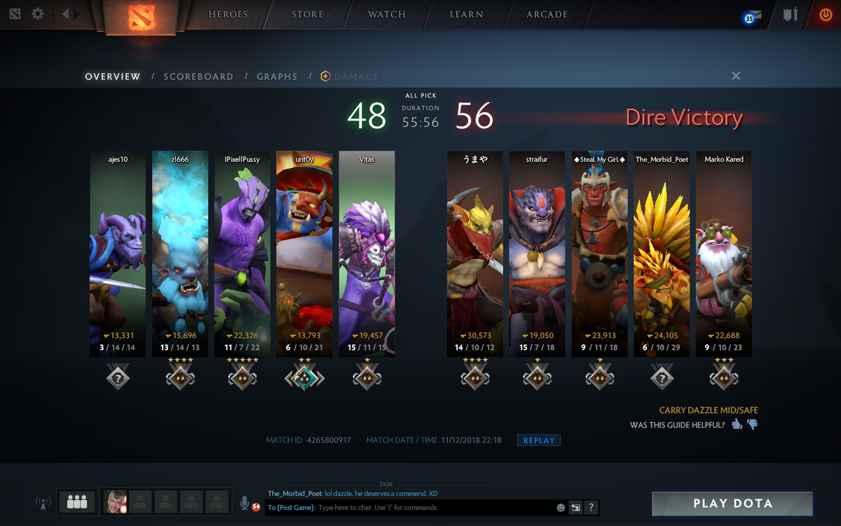 jyxzn's tweet image. GEEEEEE PUTANGIN@@#!!!$%@ NIYOOOO DOTAAA PAAAA!!!
cOmeback talo paaaa 😭😭😭
#SeaServer
#GGSER