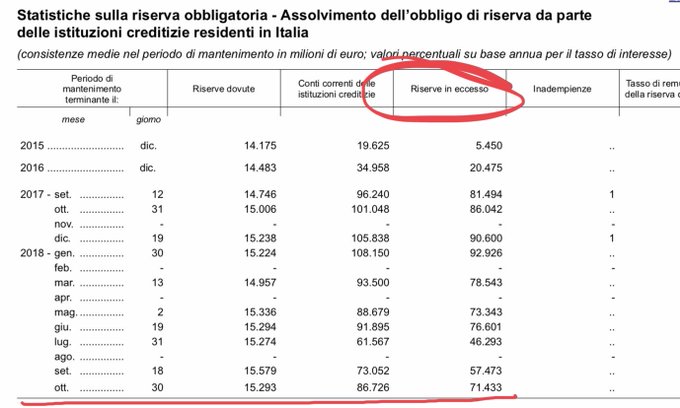 Visualizza l'immagine su Twitter