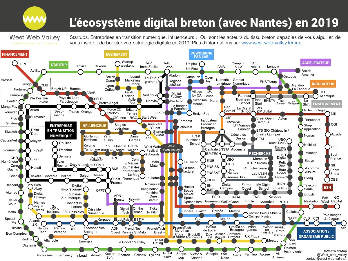 inlead's tweet photo. Déjà présent en 2018, #Inlead est fière d'apparaître dans la cartographie 2019 de l'écosystème Digital Breton 2019 🙂
Une véritable dynamique qui s'accélère! #startup #nantes #digital https://t.co/cBZIBWCcOX