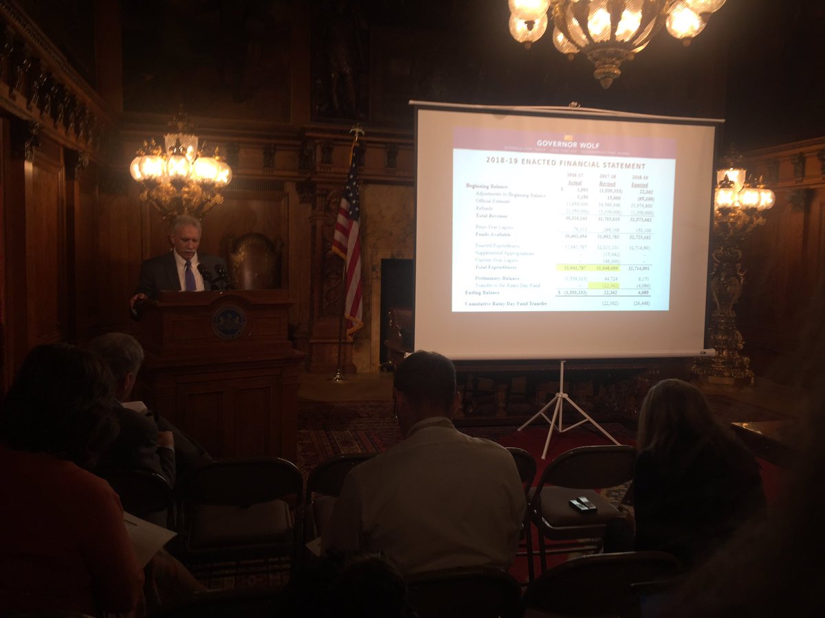 HAPPENING NOW | Secretary of the Budget, Randy Albright, gives the 2018-2019 mid-year budget briefing. @CBS21NEWS