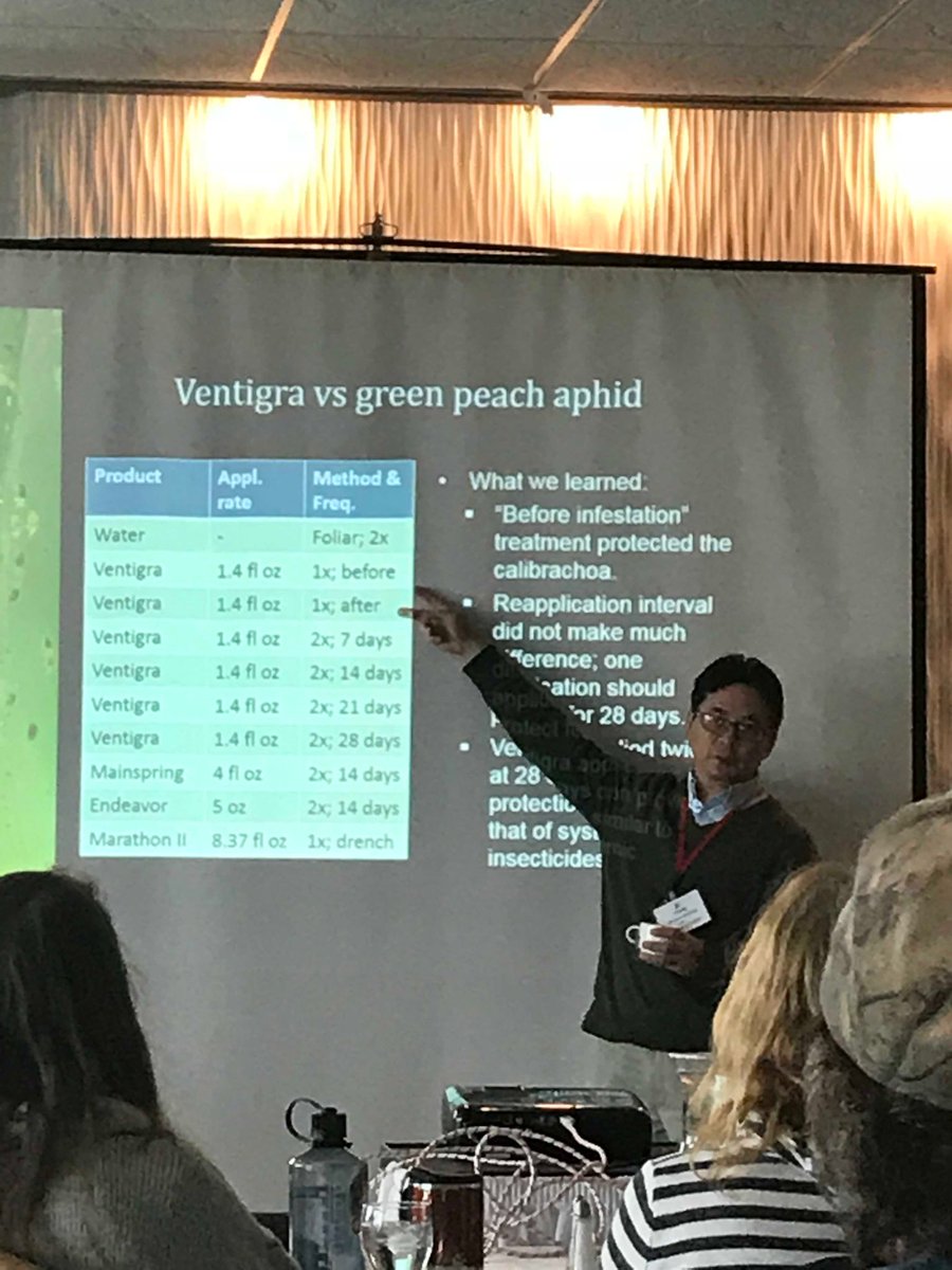 jefflhermes's tweet image. Mn Winfield academy