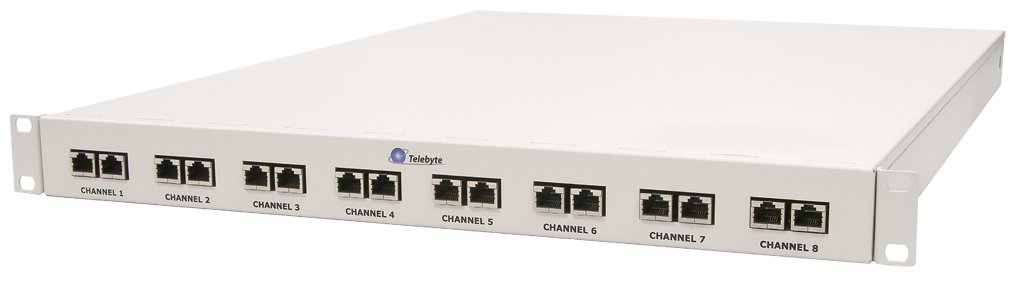 Telebyte Inc. tweet media