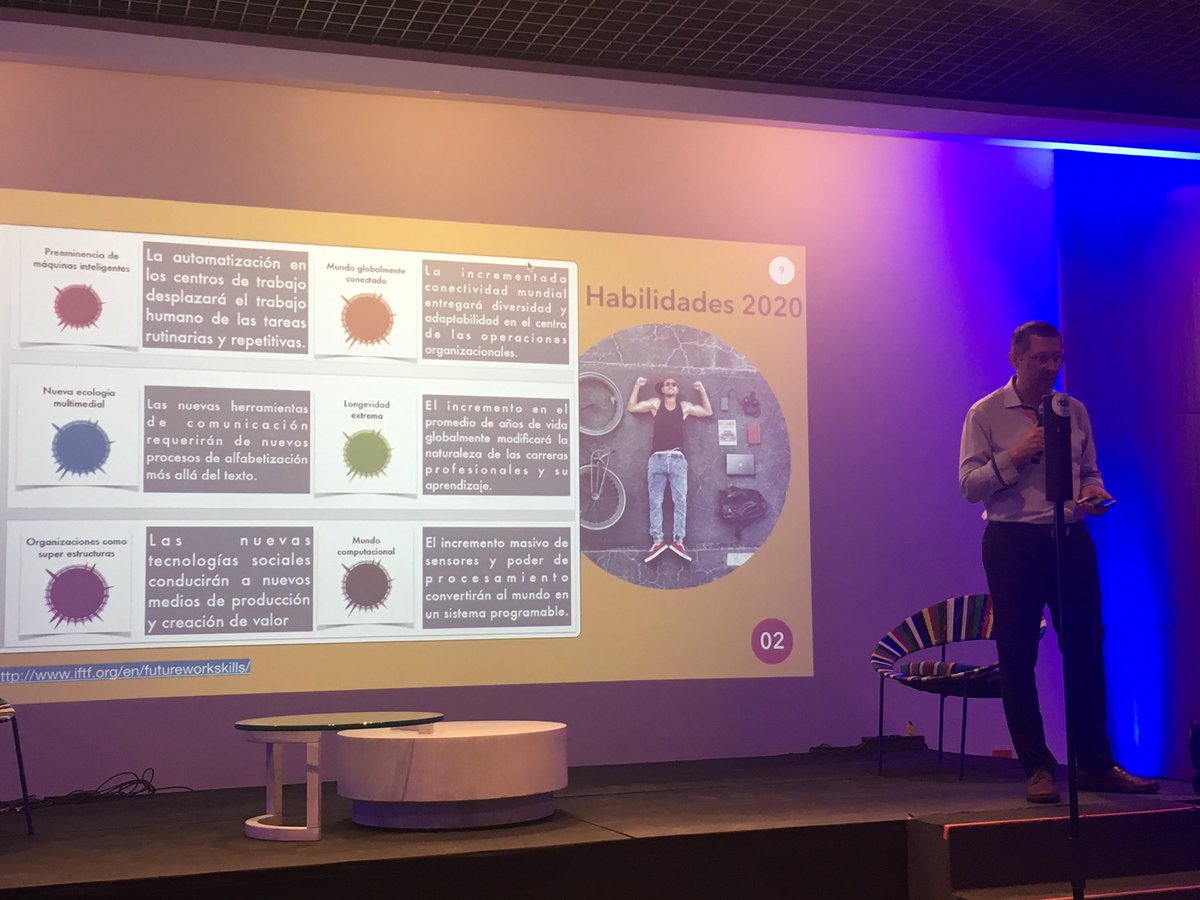 julia_romero11's tweet image. Que estamos haciendo para reconvertirnos? Que nos va a pedir el mundo laboral en 2020? Seis fuerzas determinantes! @AcademyTic @Talentsoft presentes en #elearningsummit Barranquilla