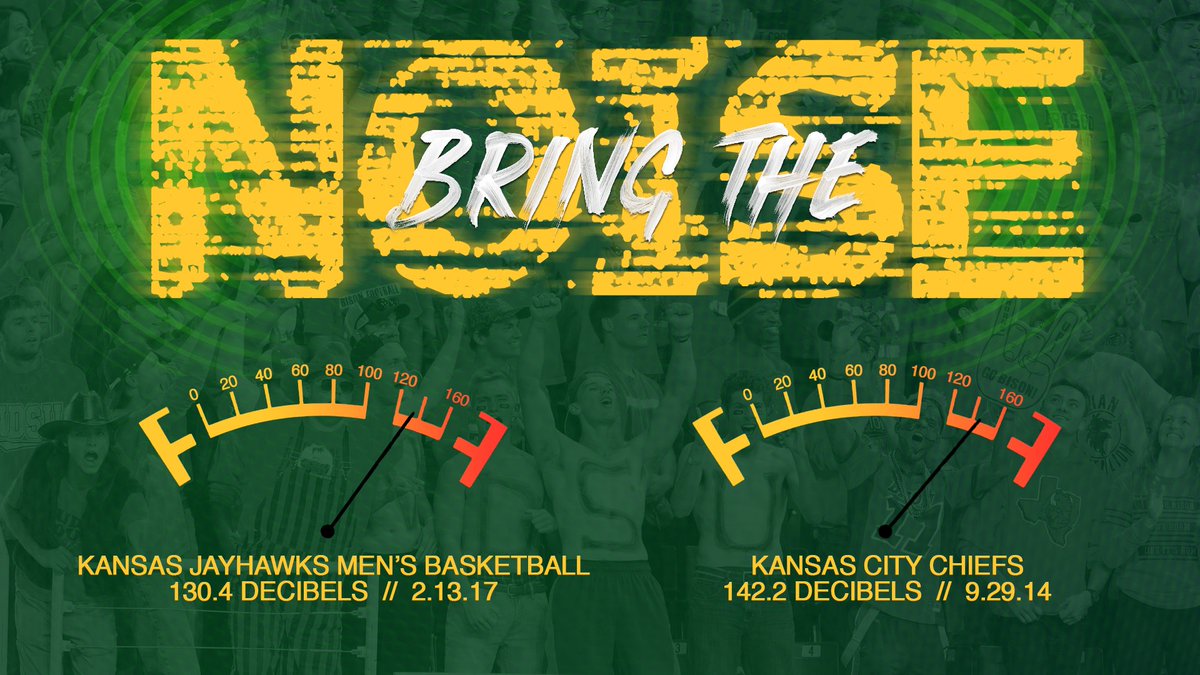 According to <a href="/GWR/">Guinness World Records</a> the loudest roars at sporting events include:
9.29.14 | Kansas City Chiefs | 142.2 dbA
2.13.17 | Kansas Men's Basketball | 130.4 dbA 
What do you say, Bison Nation...time to lose our voices in the <a href="/fdome/">Fan De Kim Y Dome</a> on Friday and #RaiseTheBar 🤘🏼