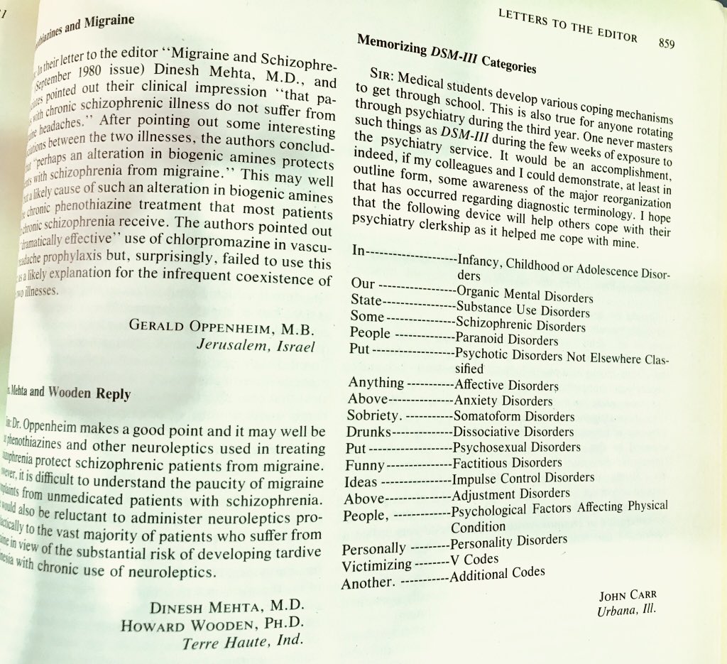 MPohtola's tweet photo. How would you memorize #dsm5 categories? 

(Greetings from the archive: AJP June 1981, Letters to the Editor)

#Psychiatry #histpsych #medstudent @AmJPsychiatry https://t.co/tgI7imsIm8