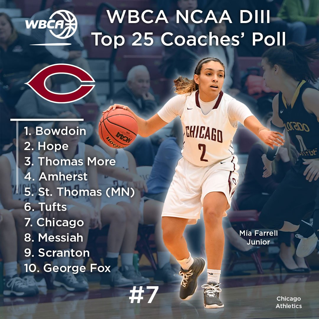 WBCA1981's tweet photo. 🚨 New WBCA NCAA DIII Coaches' Poll out now 🚨 Complete rankings 📊 https://t.co/IaPuNzWtnv https://t.co/uDNshz7da4