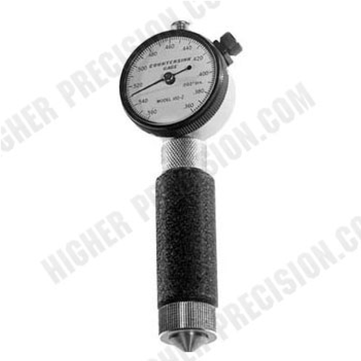 HigherPrecision tweet picture