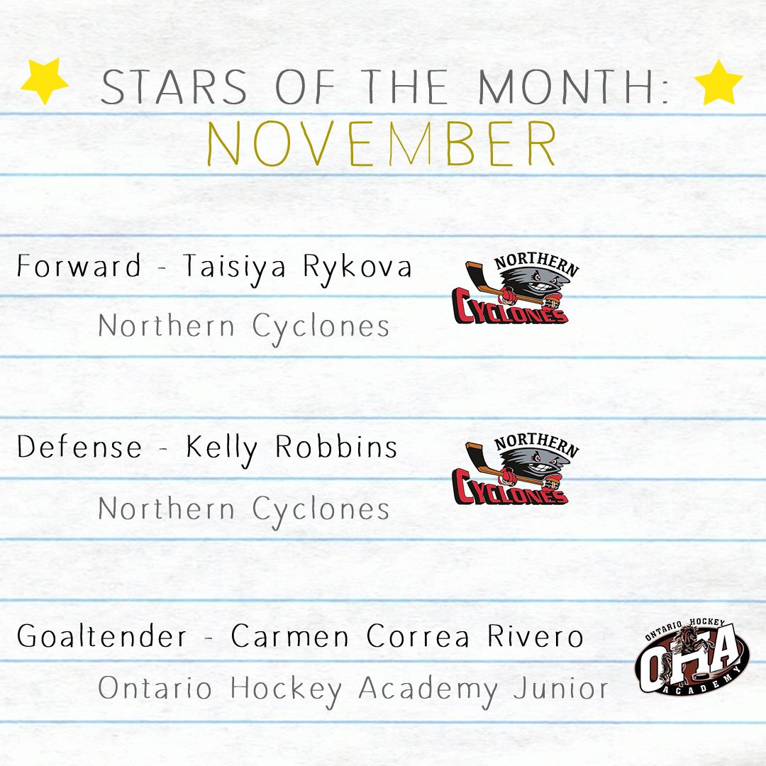 EasternWHC's tweet image. Two @WjrCyclones headline EWHC's Stars of the Month while @OHAMavericks Juniors are awarded goaltender of the month. Check it out ➡️
easternwomenshockeyconference.com/news_article/s… #EWHCsotm