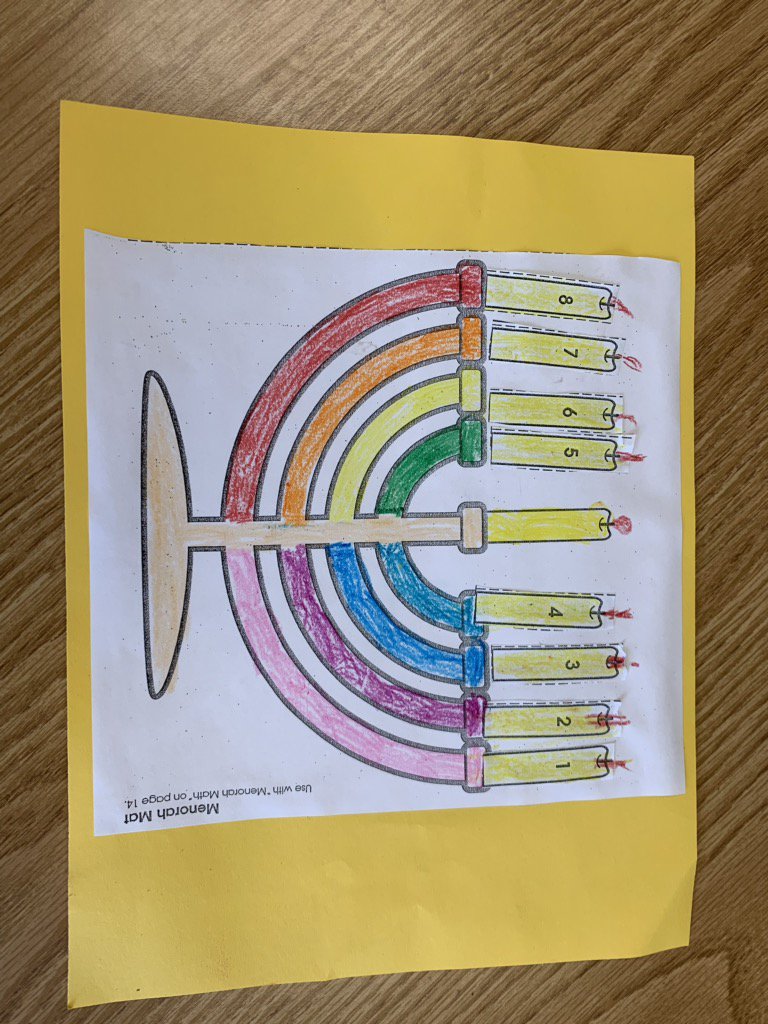 dmillermg's tweet photo. Continuing our learning about different holidays with Hanukkah! #MakeDecemberMagic #MGEWaukee https://t.co/4M2M7cfqlX