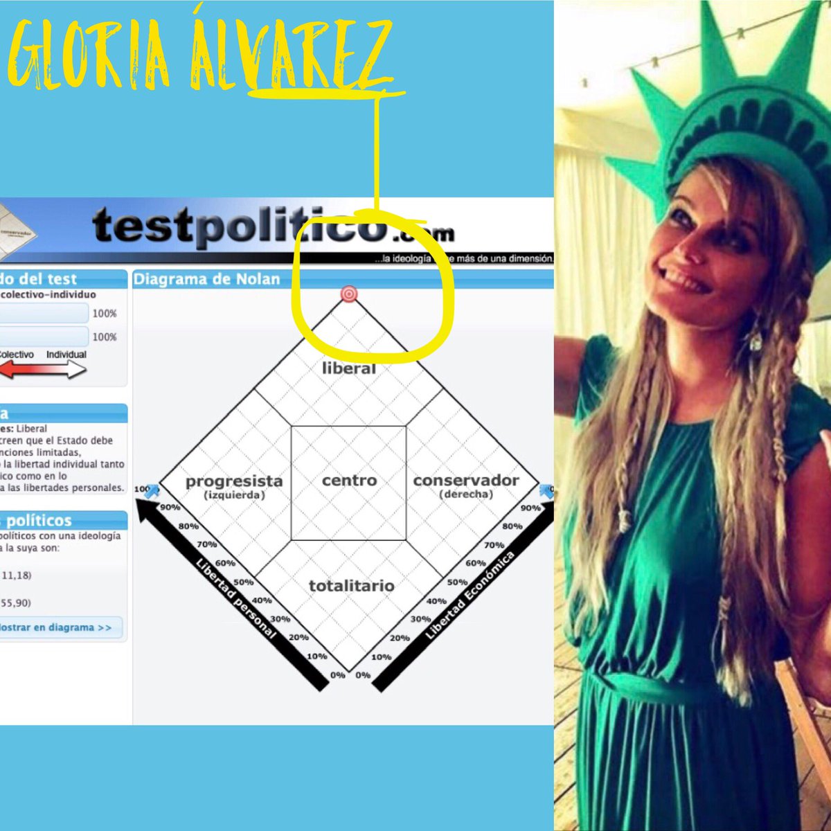 Gloria Álvarez tweet media