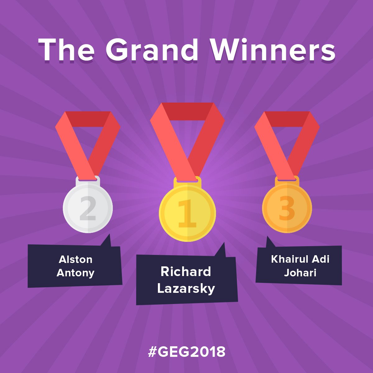 Cloudways's tweet photo. THE RESULTS ARE IN! 😎
We're thrilled to announce the winners of 'The Grand Ecommerce Giveaway 2018' 😇
Congratulations to all the winners! 😍 Please inbox us!
PS: Don't lose hope. We will announce EIGHT BONUS WINNERS soon. So stay tuned! 😉
#CloudwaysGiveaway #GEG2018 https://t.co/3vZEHkg2eb