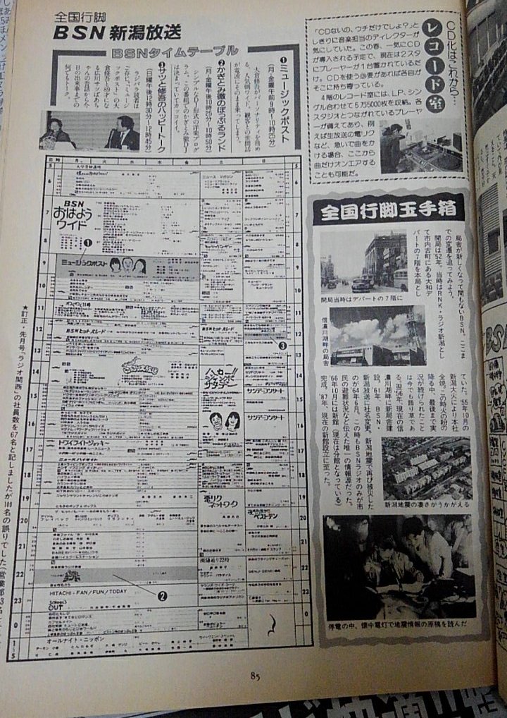 ガマ ラジオ番組表の本を購入されているので聞いた事があるかと思いますが ラジオパラダイスという本 平成2年8月号で休刊になりましたが 平成元年3月号にbsnラジオの特集がありました ガマ ラジオ番組表の本を購入されているので聞いた事があるかと思いますが ラジオパラダイスという本 平成2年8月号で休刊になりましたが 平成元年3月号にbsnラジオの特集がありました