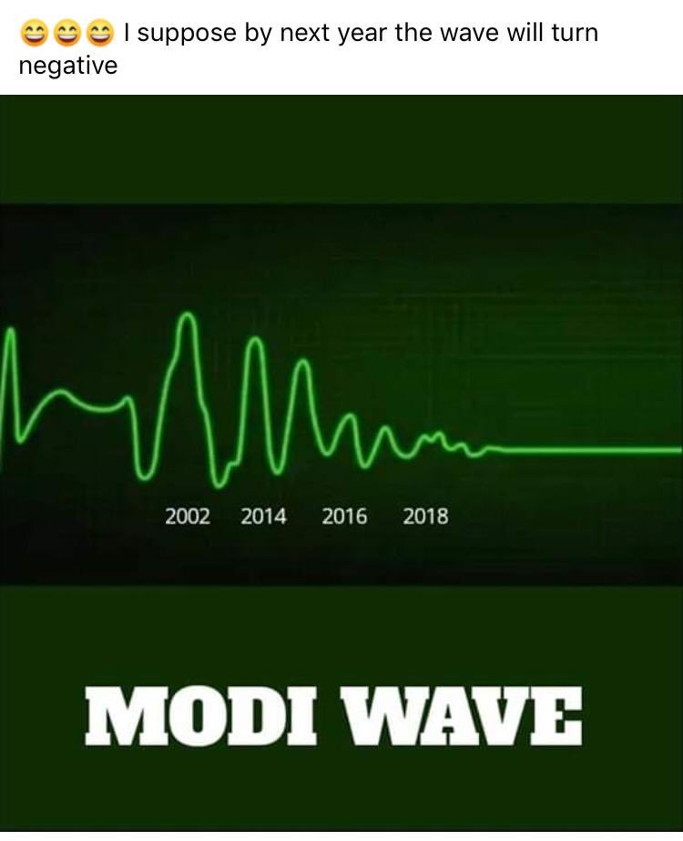 Manzoor_Ashu's tweet photo. #AssemblyElections2018 by next year the wave will turn towards negative https://t.co/v3AxpKBxEk