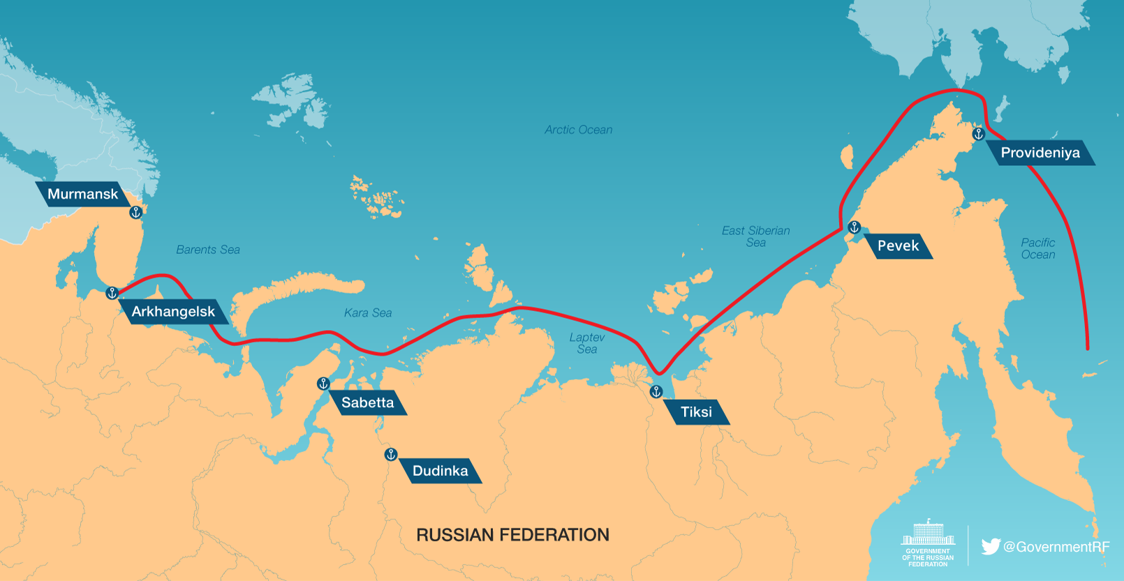 Архангельск какой океан. Морской путь Архангельск Дудинка Мурманск. Северный морской путь (Мурманск - Архангельск - Кандалакша - Дудинка). Северный морской путь карта маршрута Порты. Северный морской путь (1915).