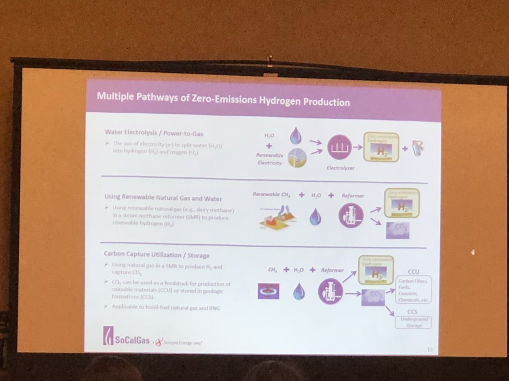 MsimMichelle's tweet photo. Learning at #CHBCSummit... There are multiple pathways to #hydrogen. Success is driven by a having multiple solutions b/c #ClimateChange requires us to look at our solutions prudently. #RenewableHydrogen #Electrolysis #CarbonCapture #CHBCSummit @CAHydrogen @socalgas https://t.co/ZWFNRhRPYc