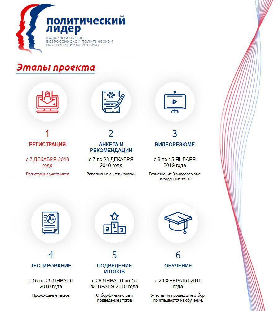 🇷🇺#ЕдинаяРоссия дала старт проекту «Политический лидер», который направлен на формирование кадрового резерва Партии

✅Ознакомиться с положением проекта и подать заявку на участие можно на сайте politleader.er.ru

#ЕР37 #ИвановскаяОбласть
#ПолитическийЛидер