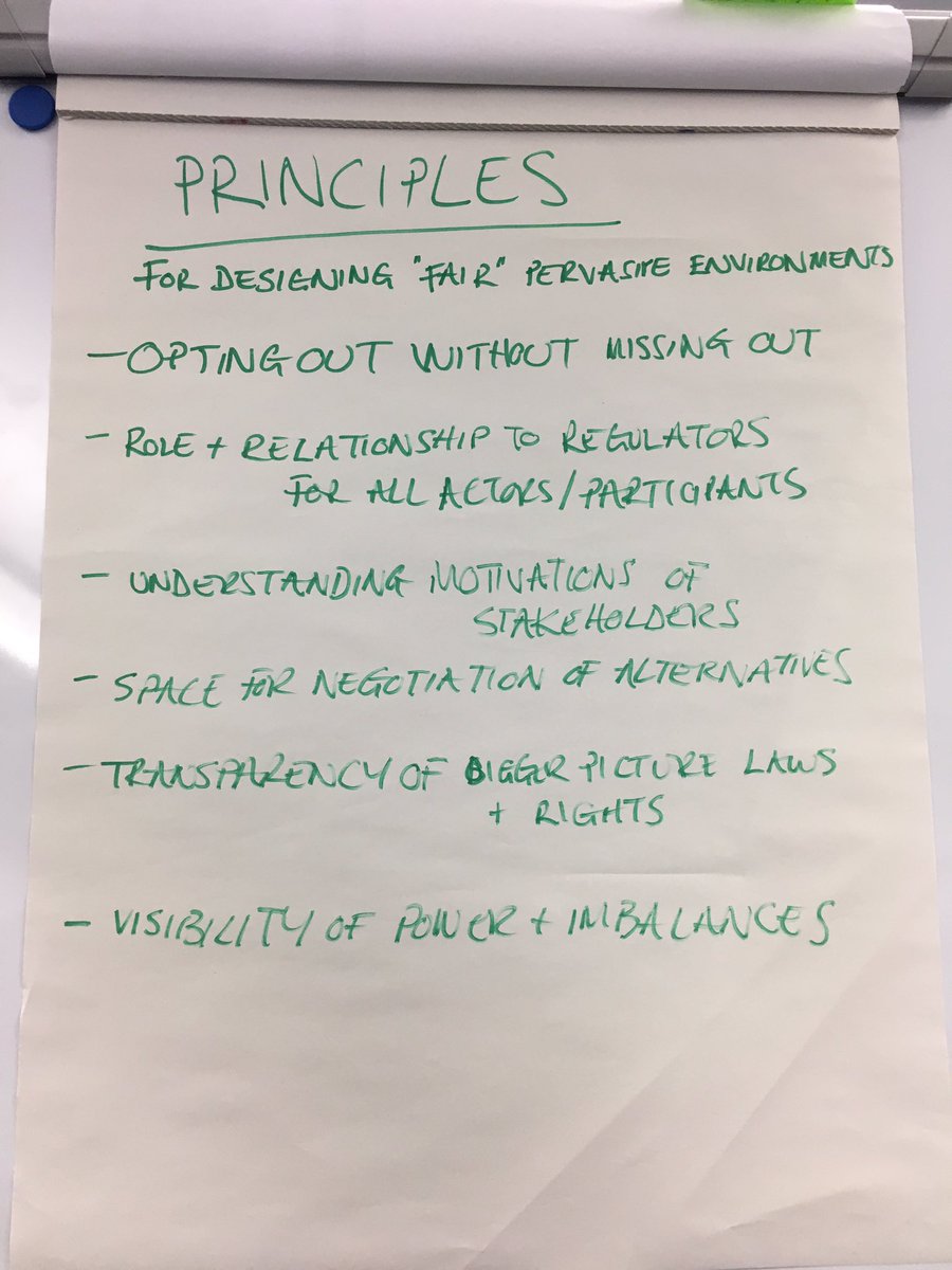 gileslane's tweet image. Thanks to all participants in my workshop today (Fairness in Pervasive Environments) at #TIPSbyDesign here are the Principles we arrived at using the @UnBias_algos Fairness Toolkit