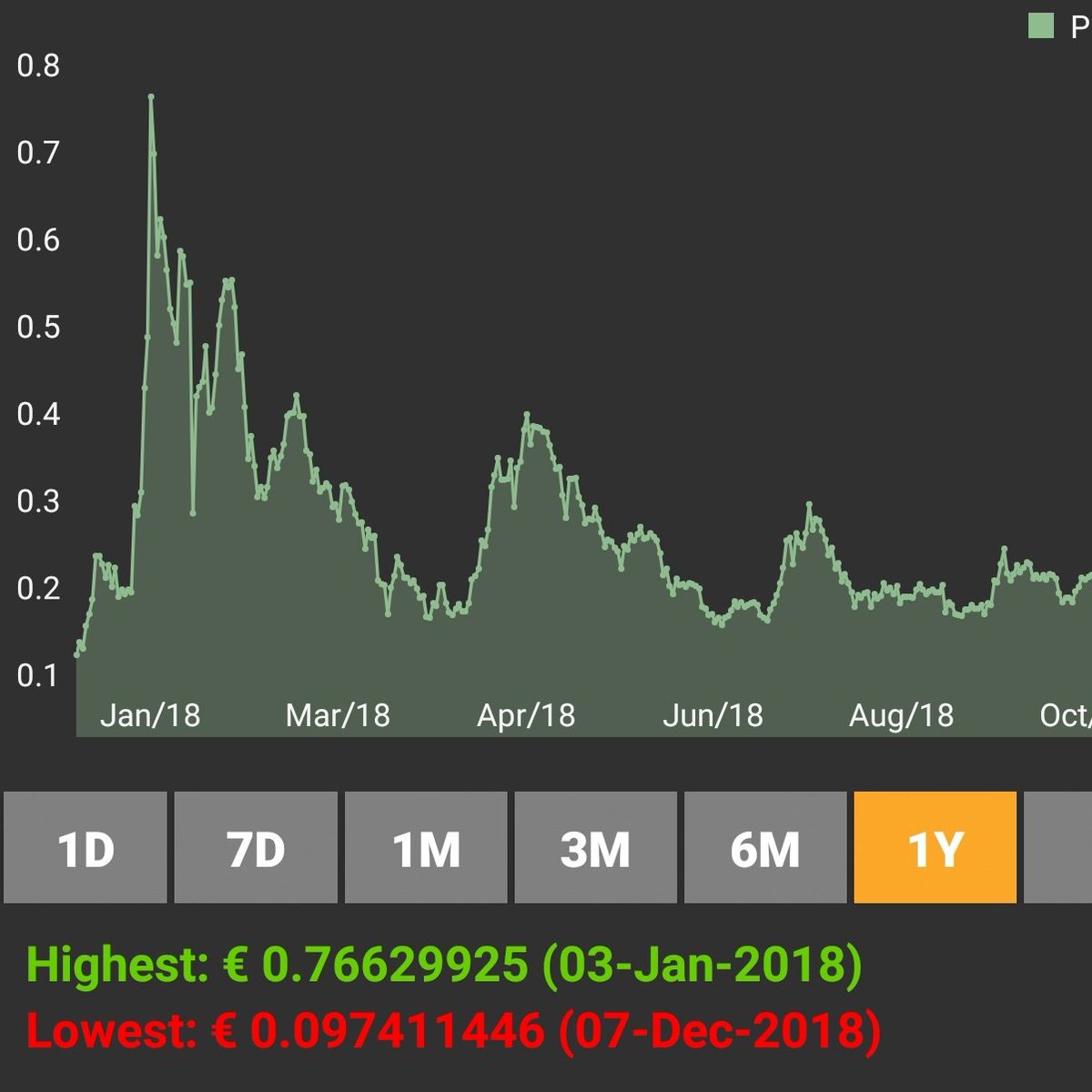 block4chain's tweet image. #NeuesProfilfoto