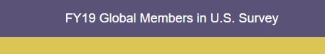 SWEtalk's tweet photo. SWE is seeking input from our #SWEMember's who were born outside of the U.S. but currently live in the U.S to improve the experience for #SWEGlobal members. If you fit into this category, please fill out this quick survey! https://t.co/1dZNOjnSaR https://t.co/w6wdDcltKR