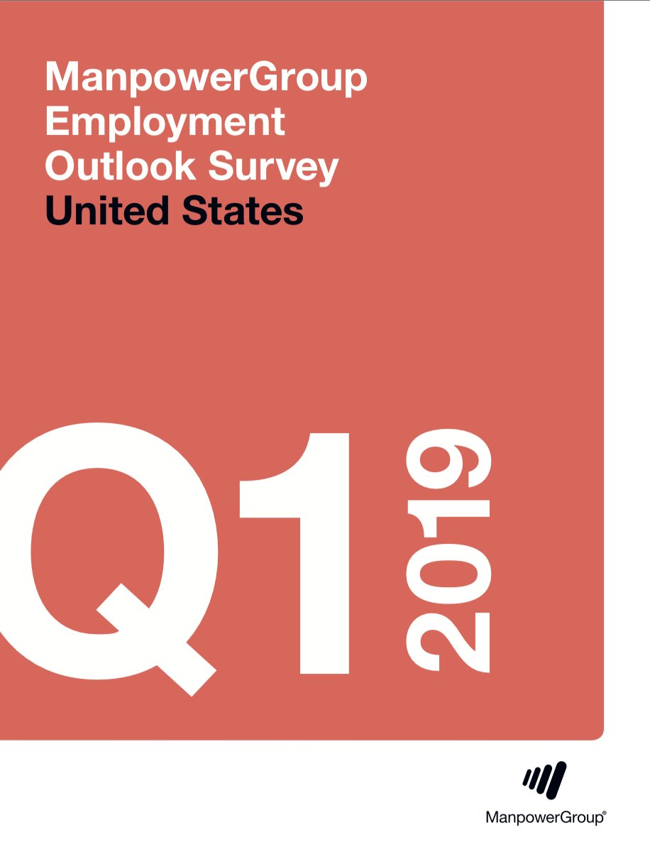 San Diego and area are entering an optimistic first quarter for 2019, with 25% of employers surveyed expecting to increase staff levels. 

Read the full report for more information: ow.ly/WKER30mX4c1

#SanDiego #SanDiegoJobs