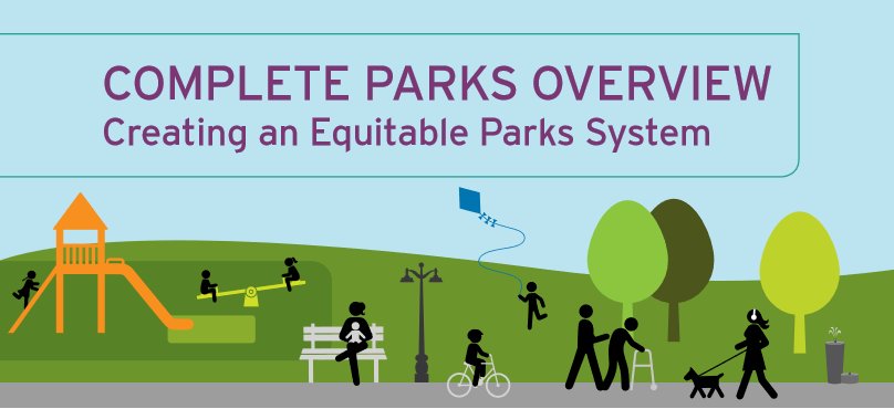 ChangeLabWorks's tweet photo. A5.3 Similarly, #CompleteParks are based on the idea that all people, no matter where they live, should benefit from a park where they can connect with neighbors, nature, & activities that matter to them. #SaludTues Learn about equitable parks systems: https://t.co/ReWcOrmPxU https://t.co/4g5zOZypuD