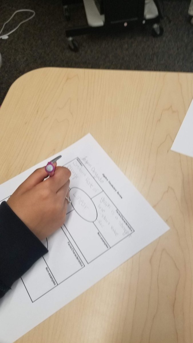 StacyShoemaker9's tweet photo. Reviewing Algebra vocabulary using the #frayermodel #WICOR #reading @AnsonEa23 @Eastridge_EICSD https://t.co/twFLf4NbWq