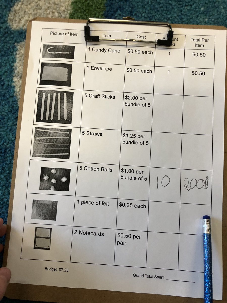 TalawandaSTEM's tweet photo. How would you package a candy cane to be mailed to a friend? Your budget is $7.25!! #Math #STEM #Integration #MultiStepProblems #EngineeringDesign #TalawandaEmpowers https://t.co/moTEit50fX
