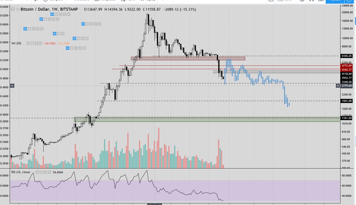 HuskyHodler tweet media