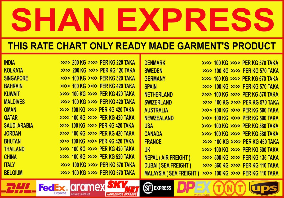 Dhl International Rates Chart