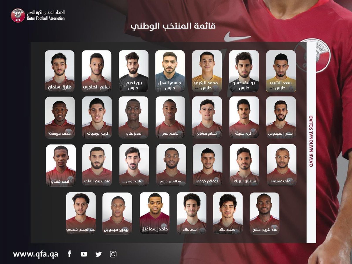 قائمة المنتخب الوطني لشهر ديسمبر استعداداً لكاس اسيا