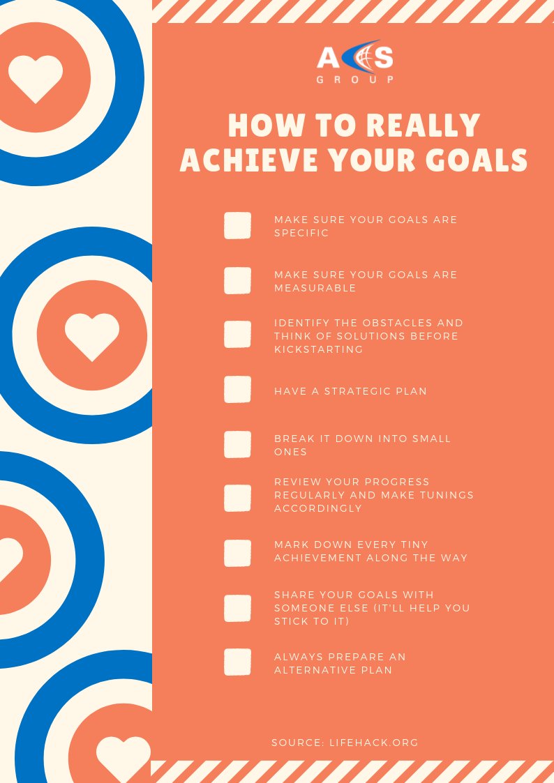 How to really achieve your #goals. Save, print out, and get ready to attack 2019! #ACSGROUP <a href="/ACSGroupUSA/">ACS Group</a> <a href="/india_acs/">ACS SMARTECH INDIA</a>